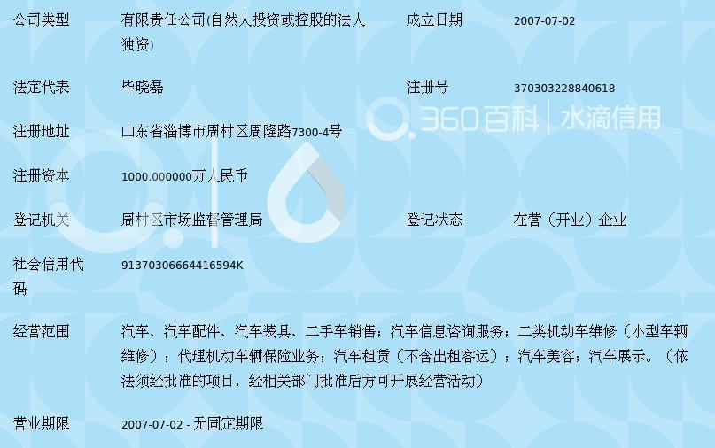 淄博绿茵汽车销售与淄博汽车服务 一站式用车生态的本地实践